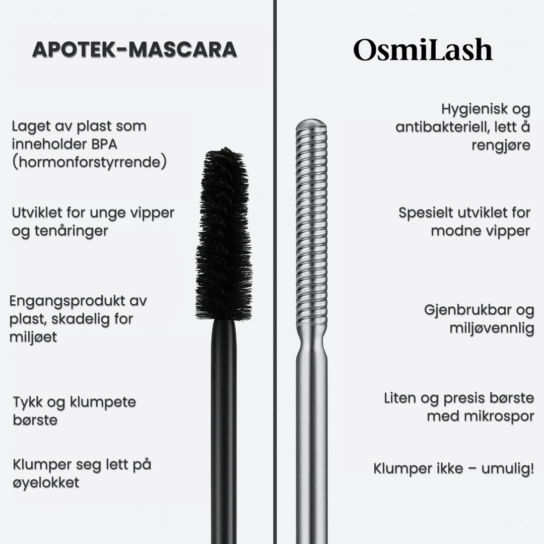 OsmiLash - Vitenskapen bak perfekte vipper