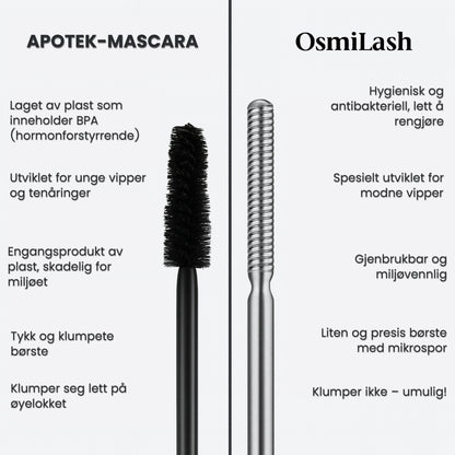 OsmiLash - Vitenskapen bak perfekte vipper